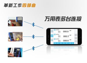 升級藍牙萬用表OW18B震撼來襲 精度、性能與質量的全面飛躍