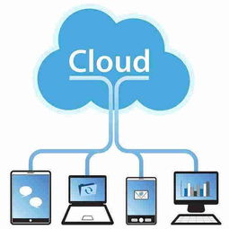 個人云盤陸續關停，誰將接棒成為存儲主流？